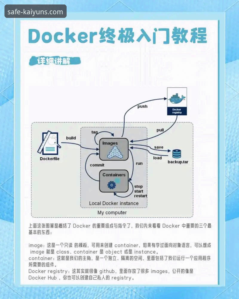 从安装到精通：资深用户分享Kaiyun官方App教程全流程实战心得
